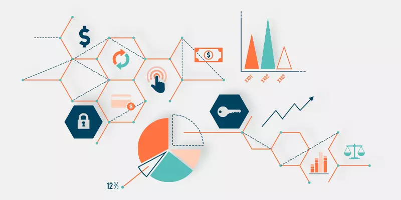 Marginal Efficiency of Capital (MEC)